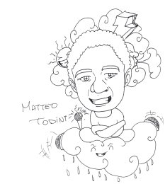 Caricatura Caricatura