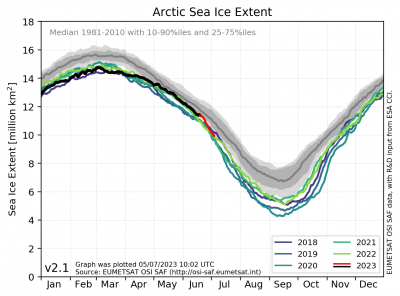 icecover_current_new