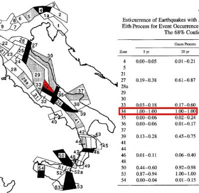 boschi_et_al_img