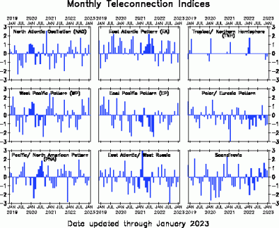 telemonc_new