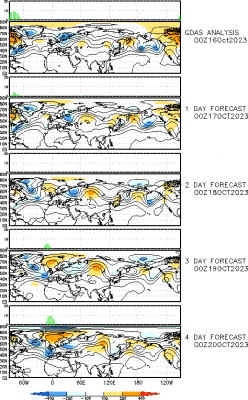 forecast_1_nh