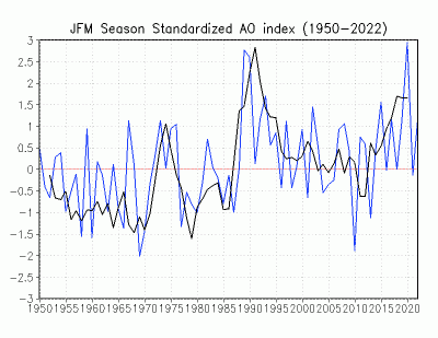 season.jfm.ao season.jfm.ao