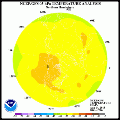 gfs_t05_nh_f216