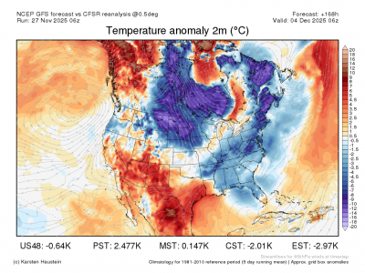 anom2m_f168_ntham anom2m_f168_ntham