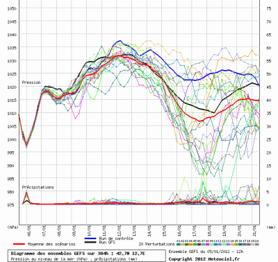 graphe_ens4_php graphe_ens4_php