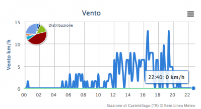 schermata_2013_04_15_alle_22_43_43