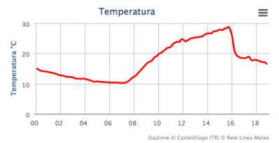 schermata_2013_04_19_alle_18_56_16