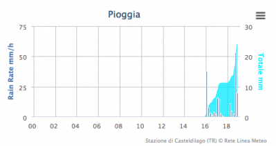 schermata_2013_04_19_alle_18_56_27