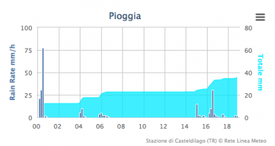 schermata_2013_09_30_alle_18_57_23 schermata_2013_09_30_alle_18_57_23