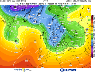 ecmwf_eu_g500_144 ecmwf_eu_g500_144