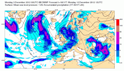 europe_msl_180 europe_msl_180