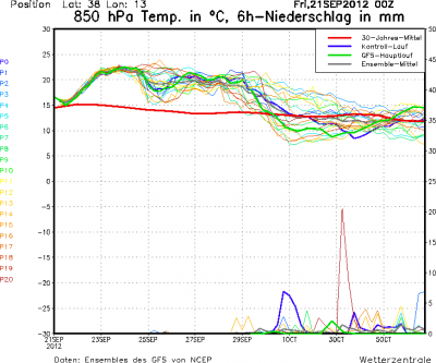 ms_1338_ens_1348221406_443868
