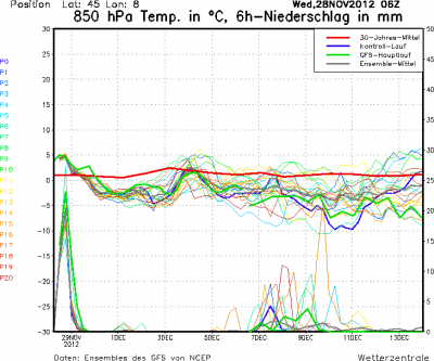 ms_845_ens_1354108967_903516