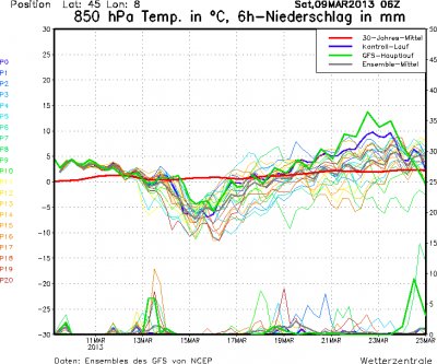 ms_845_ens_1362837384_215708