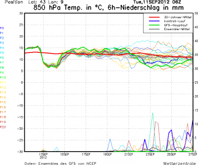 ms_943_ens_1347368273_213215 ms_943_ens_1347368273_213215