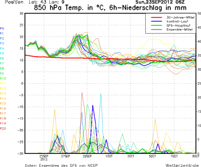 ms_943_ens_1348403405_826209