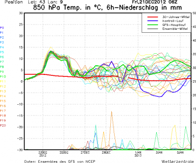 ms_943_ens_1356096984_495636