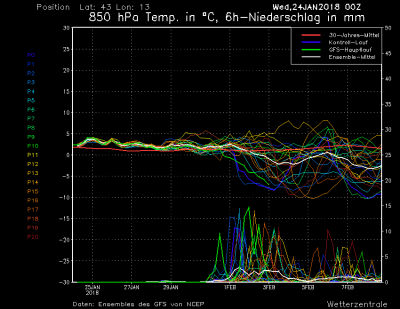 ms_1343_ens_1516780049_496045