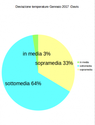 schermata_del_2017_01_14_09_25_56 schermata_del_2017_01_14_09_25_56