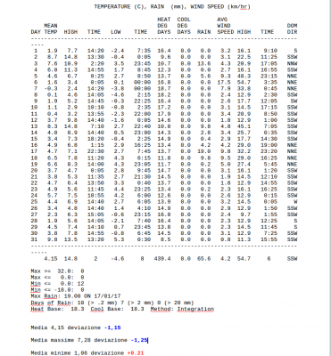 schermata_del_2017_02_01_12_23_46 schermata_del_2017_02_01_12_23_46