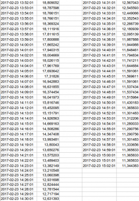 schermata_del_2017_02_23_15_54_28 schermata_del_2017_02_23_15_54_28