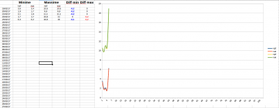 schermata_del_2017_02_24_18_35_29