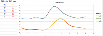 schermata_del_2017_02_28_09_15_04 schermata_del_2017_02_28_09_15_04