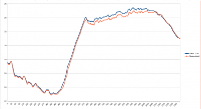 schermata_del_2017_05_29_22_02_15