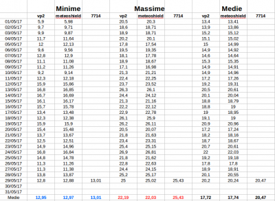 schermata_del_2017_05_30_15_18_18