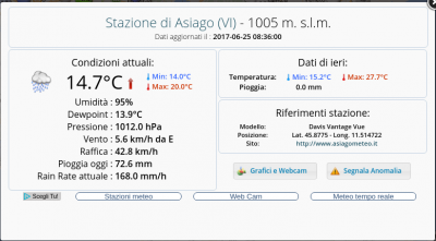 schermata_del_2017_06_25_08_39_28 schermata_del_2017_06_25_08_39_28