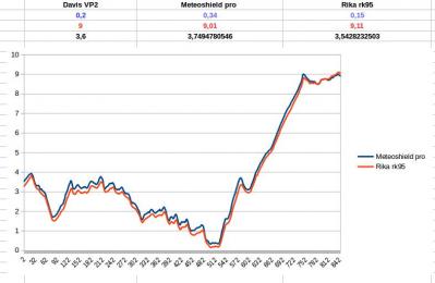 schermata_del_2017_12_23_14_27_47 schermata_del_2017_12_23_14_27_47