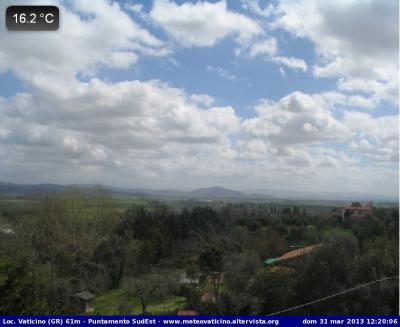 datiwebcam2 datiwebcam2
