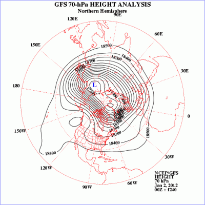 gfs_z70_nh_f240 gfs_z70_nh_f240