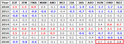 2010_2018_1550485310_342030