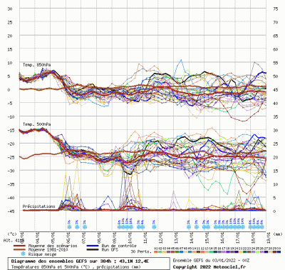 graphe9_10000_12_38878_43_1122_1_1641191804_266598 graphe9_10000_12_38878_43_1122_1_1641191804_266598