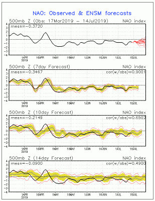 nao_sprd2_1563198968_914254