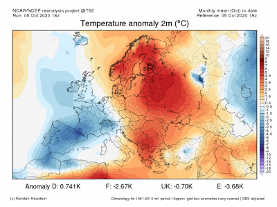 anom2m_pastmth_europe_1602234685_667032