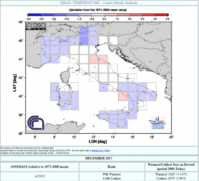 cattura_1515518183_339872