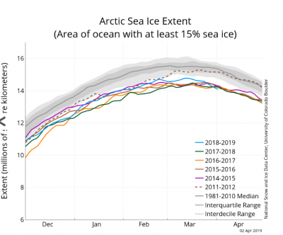 cattura_1555081585_548255