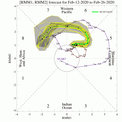 diagram_40days_forecast_gefs_member_1581529943_523339 diagram_40days_forecast_gefs_member_1581529943_523339