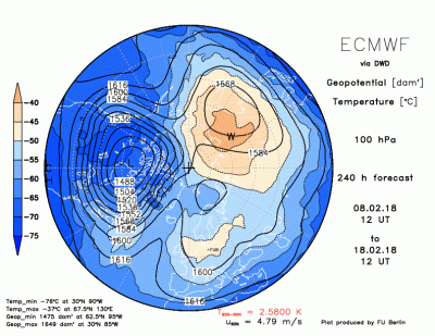 ecmwf100f240 ecmwf100f240