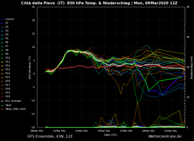 ens_image_1583774439_723359