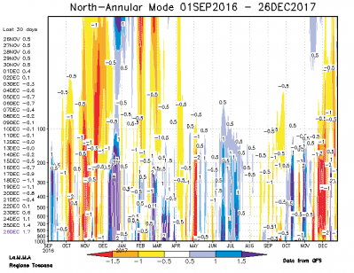 gfs_nam_web_1_1514972960_157495 gfs_nam_web_1_1514972960_157495