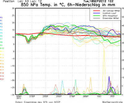 ms_1243_ens_1347995248_890586