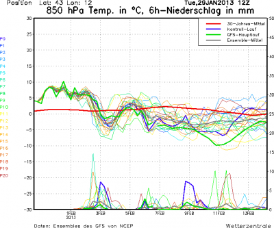 ms_1243_ens_1359494194_654470 ms_1243_ens_1359494194_654470