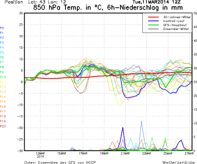 ms_1243_ens_1394570953_845501 ms_1243_ens_1394570953_845501