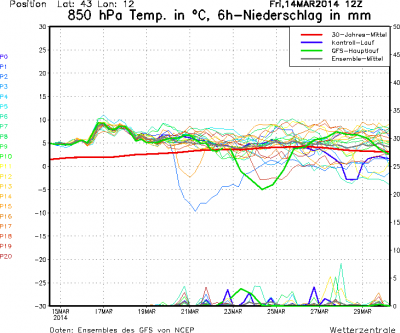 ms_1243_ens_1394828919_543581 ms_1243_ens_1394828919_543581