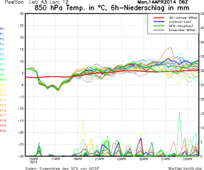 ms_1243_ens_1397482196_417789 ms_1243_ens_1397482196_417789