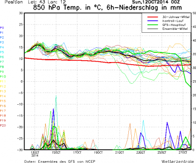 ms_1243_ens_1413100791_985858