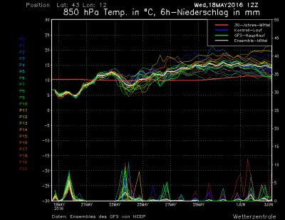 ms_1243_ens_1463603299_408114